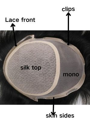 silk top hair system