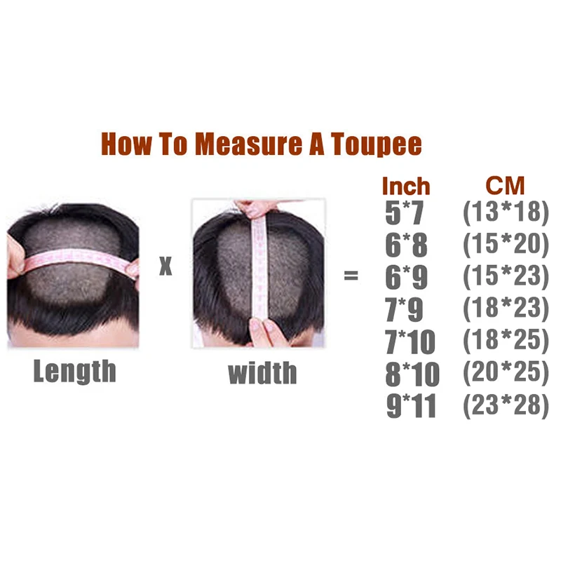 wig hair length chart